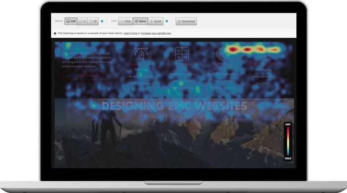 Ss Heat Mapping