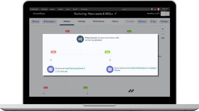 marketing automation through Hubspot, Sitecore, PArdot and other CRM platforms
