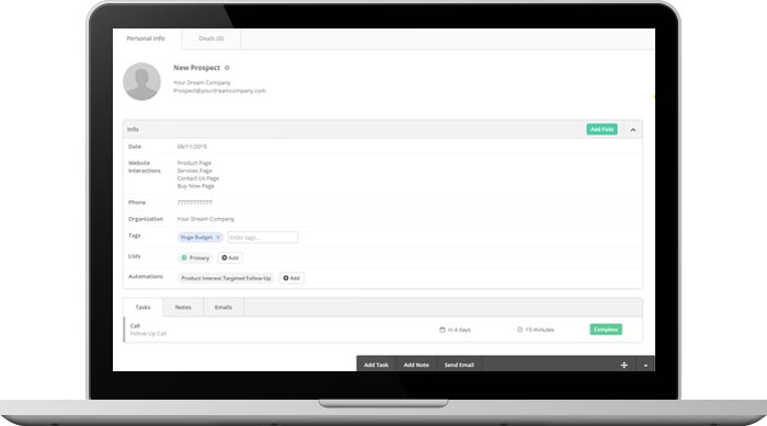 Ss User Profiles